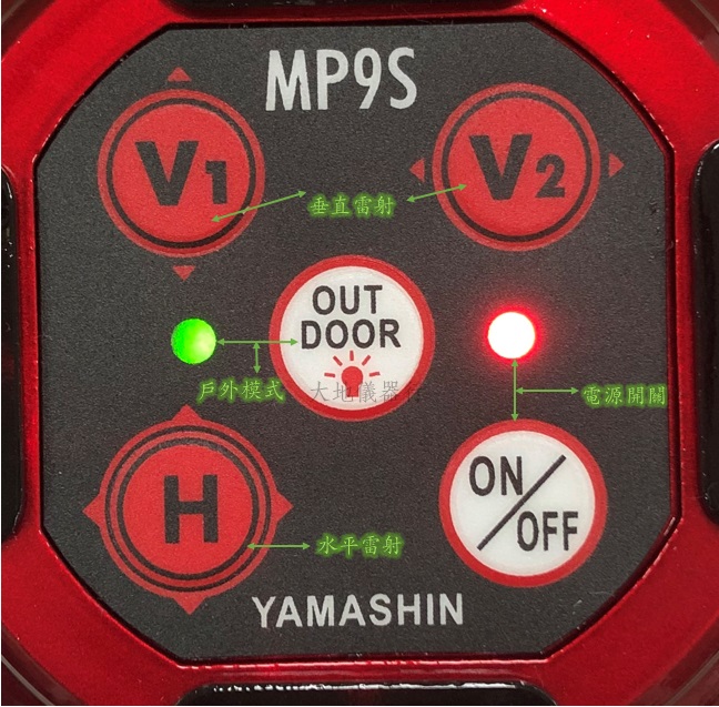 FUKUDA 雷射墨線儀